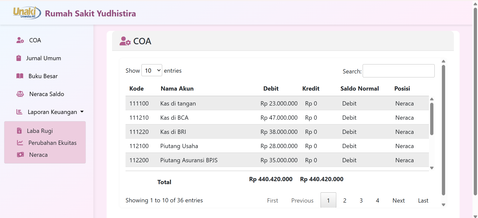 SIAKUN — Sistem Akuntansi screenshot